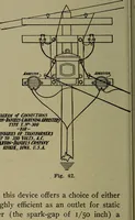 An illustration from Elementary electricity up-to-date; (1909)