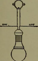 An illustration from Elementary electricity up-to-date; (1909)