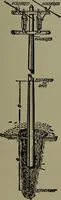An illustration from Elementary electricity up-to-date; (1909)