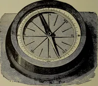 An illustration from Elementary electricity up-to-date; (1909)