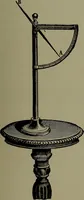 An illustration from Elementary electricity up-to-date; (1909)