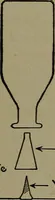 An illustration from Elementary electricity up-to-date; (1909)