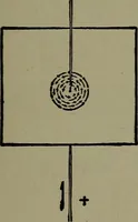An illustration from Elementary electricity up-to-date; (1909)