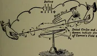 An illustration from Elementary electricity up-to-date; (1909)