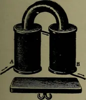 An illustration from Elementary electricity up-to-date; (1909)