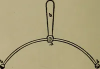An illustration from Elementary electricity up-to-date; (1909)