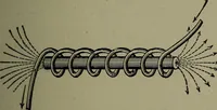 An illustration from Elementary electricity up-to-date; (1909)