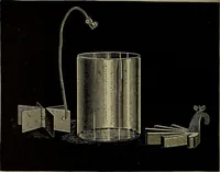 An illustration from Elementary electricity up-to-date; (1909)