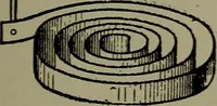 An illustration from Elementary electricity up-to-date; (1909)