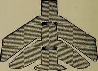 An illustration from Elementary electricity up-to-date; (1909)
