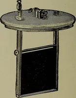 An illustration from Elementary electricity up-to-date; (1909)
