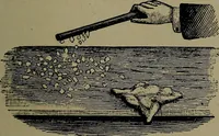 An illustration from Elementary electricity up-to-date; (1909)