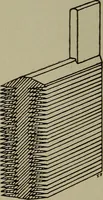 An illustration from Elementary electricity up-to-date; (1909)