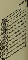 An illustration from Elementary electricity up-to-date; (1909)