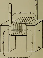 An illustration from Elementary electricity up-to-date; (1909)