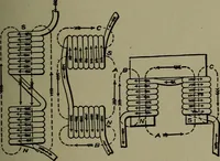 An illustration from Elementary electricity up-to-date; (1909)