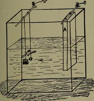An illustration from Elementary electricity up-to-date; (1909)