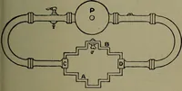 Picture 117 of 178 from Elementary electricity up-to-date; (1909), leaf 296