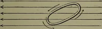An illustration from Elementary electricity up-to-date; (1909)