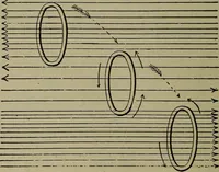 An illustration from Elementary electricity up-to-date; (1909)