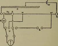An illustration from Elementary electricity up-to-date; (1909)
