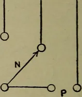 An illustration from Elementary electricity up-to-date; (1909)