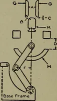 An illustration from Elementary electricity up-to-date; (1909)