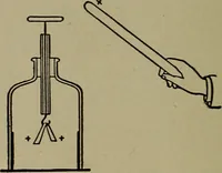 An illustration from Elementary electricity up-to-date; (1909)