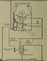 An illustration from Elementary electricity up-to-date; (1909)