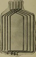 An illustration from Elementary electricity up-to-date; (1909)