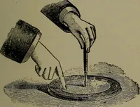 An illustration from Elementary electricity up-to-date; (1909)