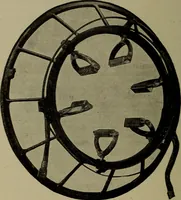 Picture 150 of 178 from Elementary electricity up-to-date; (1909), leaf 387