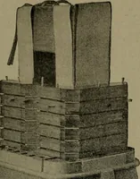 Picture 159 of 178 from Elementary electricity up-to-date; (1909), leaf 410