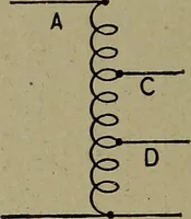 An illustration from Elementary electricity up-to-date; (1909)