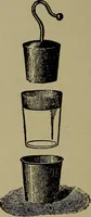 An illustration from Elementary electricity up-to-date; (1909)
