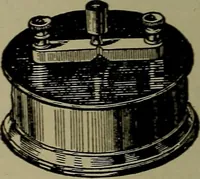 An illustration from Elementary electricity up-to-date; (1909)