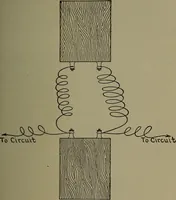 An illustration from Elementary electricity up-to-date; (1909)