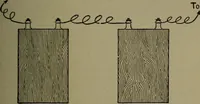 An illustration from Elementary electricity up-to-date; (1909)