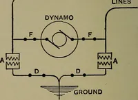 An illustration from Elementary electricity up-to-date; (1909)