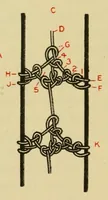 Picture 17 of 19 from Elementary embroidery (1915), leaf 150