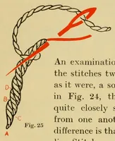 An illustration from Elementary embroidery (1915)
