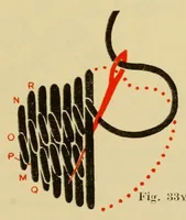 Picture 7 of 19 from Elementary embroidery (1915), leaf 69