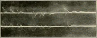 An illustration from Elementary lectures on electric discharges, waves and impulses, and other transients (1914)