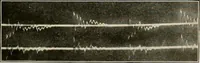 An illustration from Elementary lectures on electric discharges, waves and impulses, and other transients (1914)