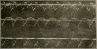 An illustration from Elementary lectures on electric discharges, waves and impulses, and other transients (1914)