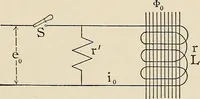 An illustration from Elementary lectures on electric discharges, waves and impulses, and other transients (1914)