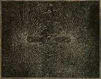 An illustration from Elementary lessons in electricity and magnetism (1906)