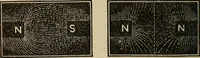 An illustration from Elementary lessons in electricity and magnetism (1906)