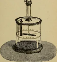 An illustration from Elementary lessons in electricity and magnetism (1906)