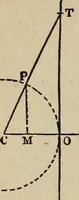 An illustration from Elementary lessons in electricity and magnetism (1906)